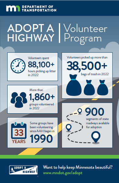 Adopt a Highway - MnDOT