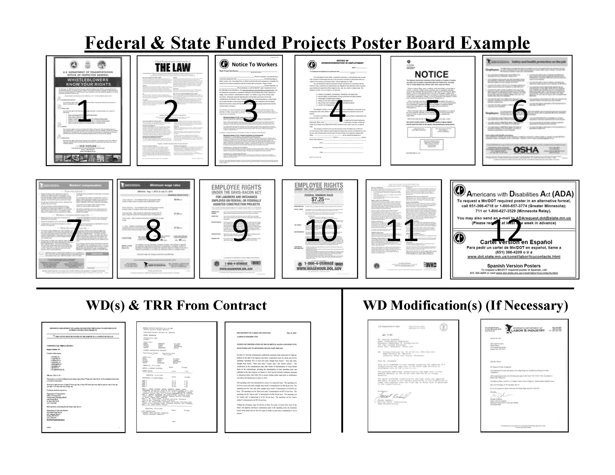 An image showing poster boards including posters such as whistleblowers, the law, notice to workers, employee rights, Americans with Disabilities Act.