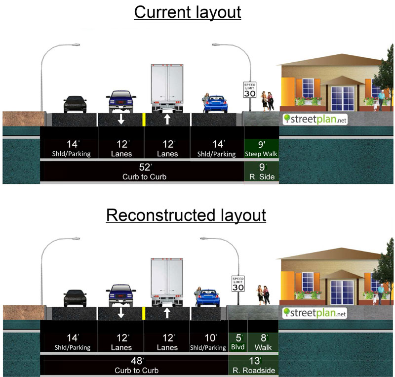 Click to enlarge Layout for Broadway Street to 10th Street South on Highway 75