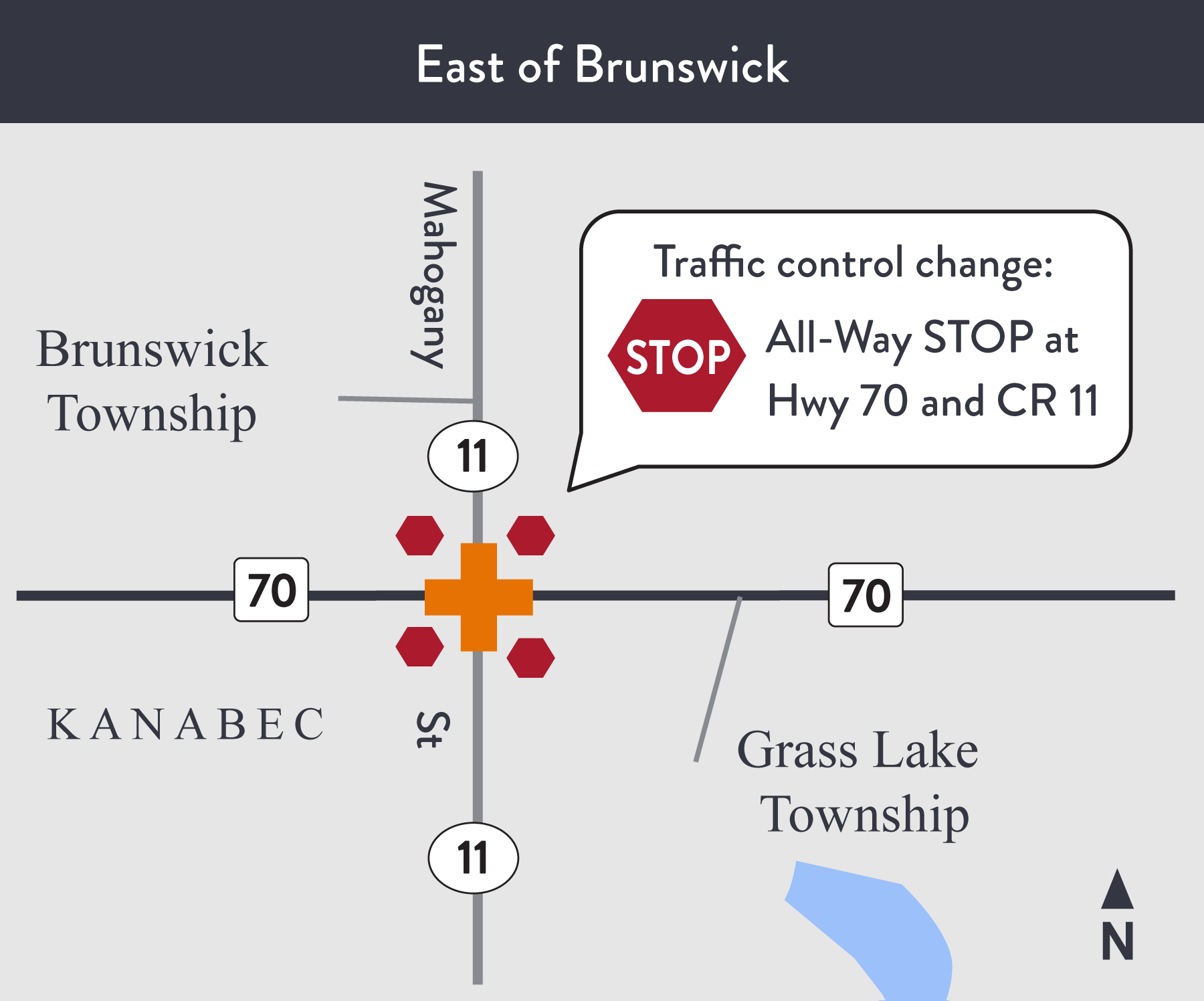 Hwy 70 at Co. Rd. 11 becomes all-way stop