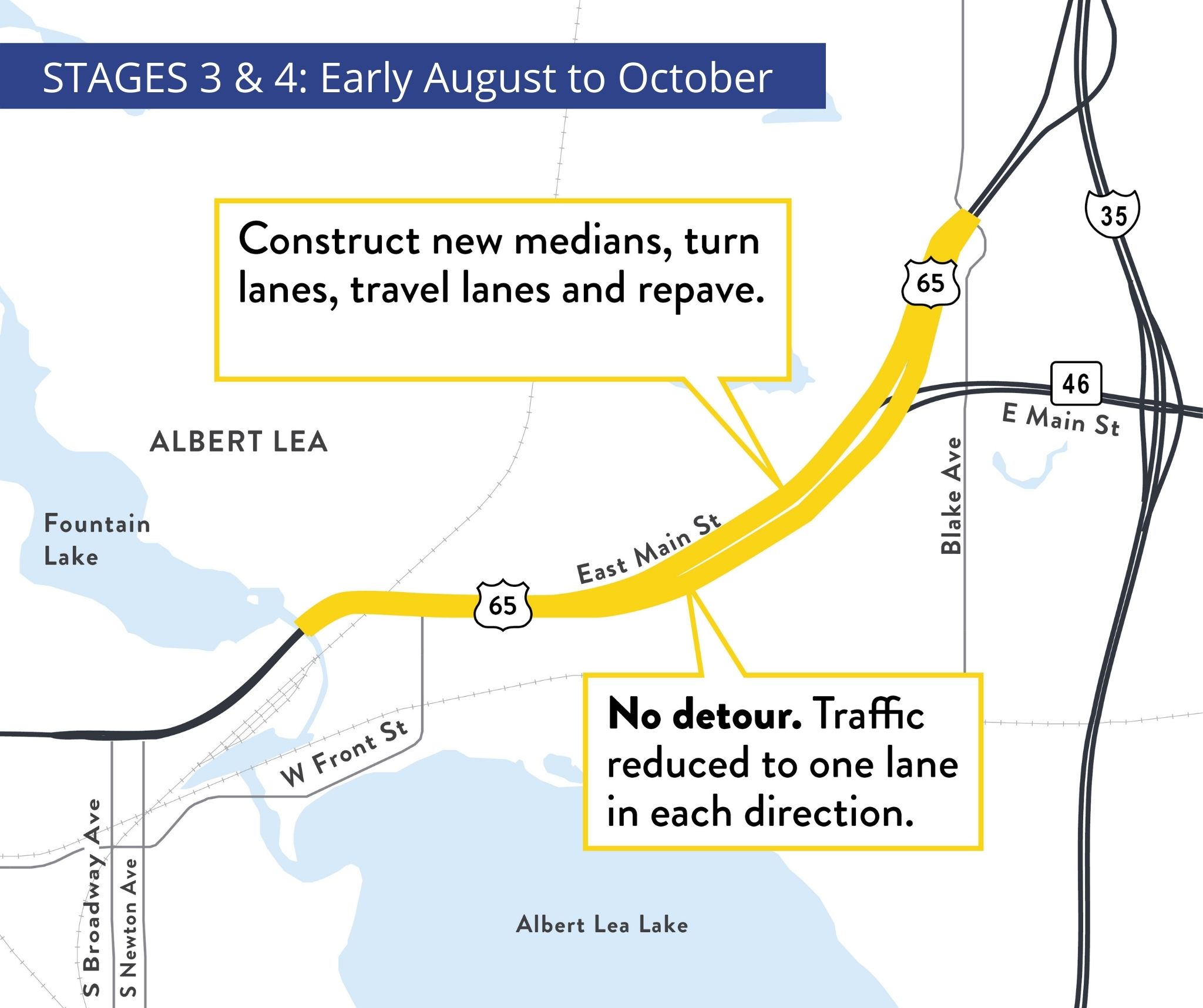 Stages 3 and 4 construction