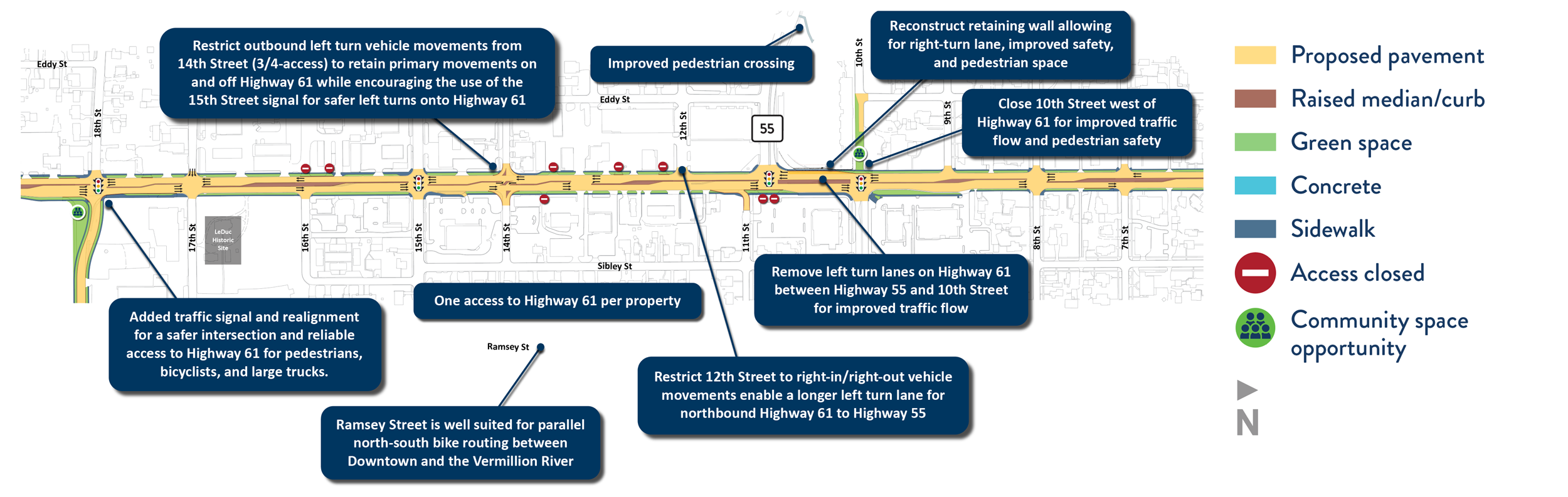 Highway 61 improvement concept in Midtown district