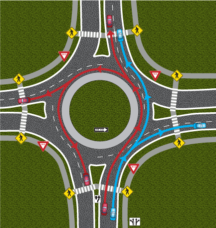 Roundabout illustration