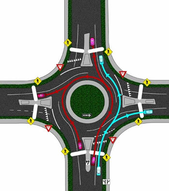 driving roundabouts