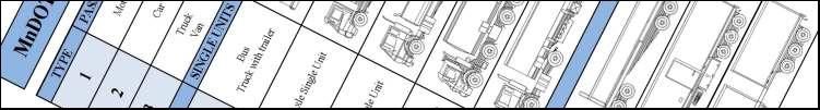 Vehicle classification scheme zoomed-in