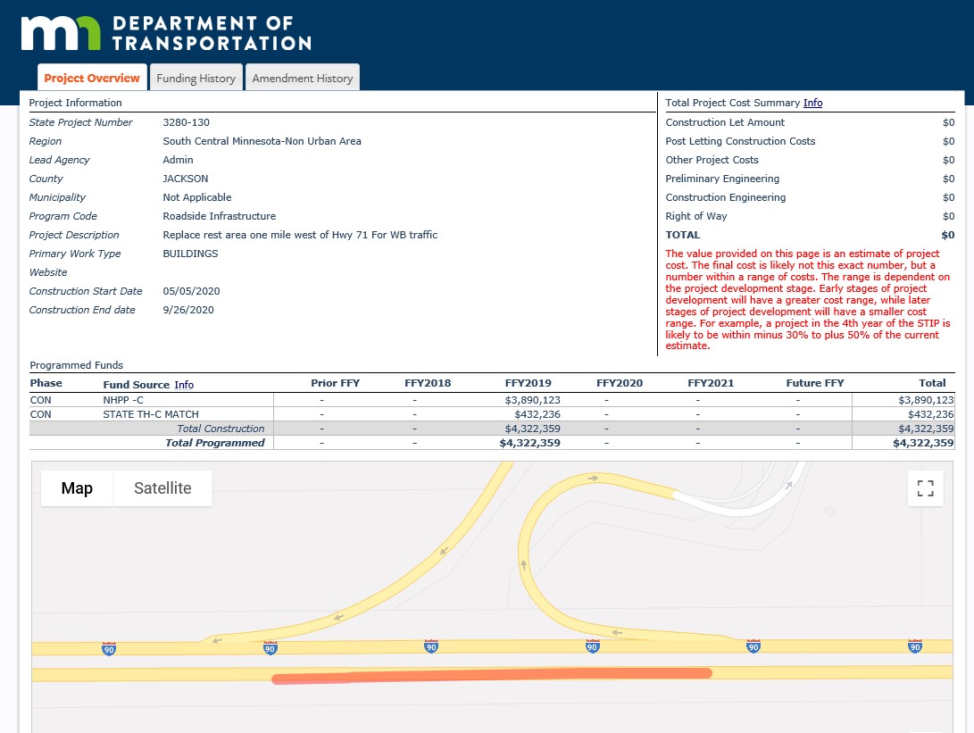 Project overview screen in CHIMES