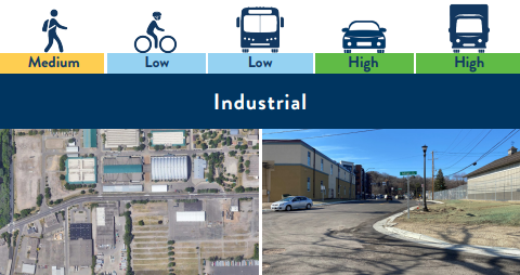 An Industrial land use is typically a medium to large size, limited, and specific-use developed area.