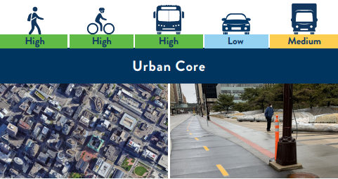 An Urban Core land use is a compact, highly developed area of mixed uses, often stacked within buildings and structures.