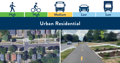 An Urban Residential land use is a medium to large size, highly developed residential area with local shops and parks.  