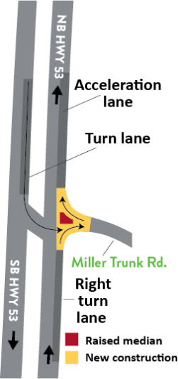 Miller Trunk Road and Hwy 53 map