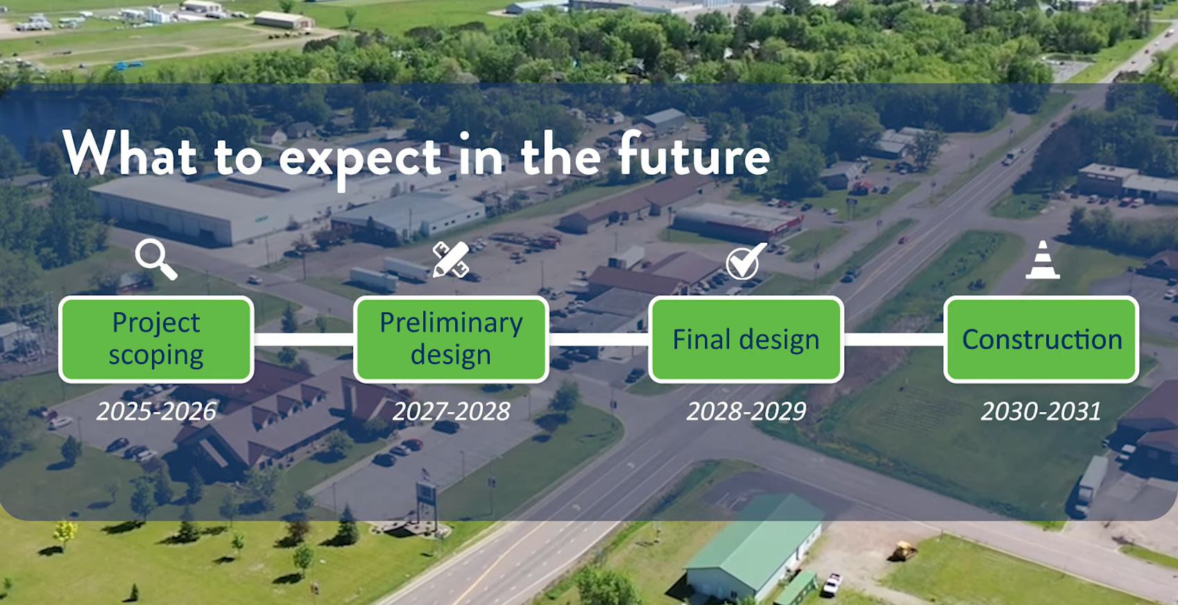 Corridor study summary video Hwy 23 and Hwy 65 Mora