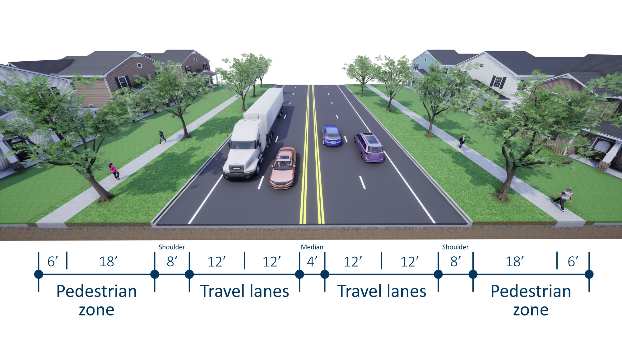 Existing cross section current roadway configuration