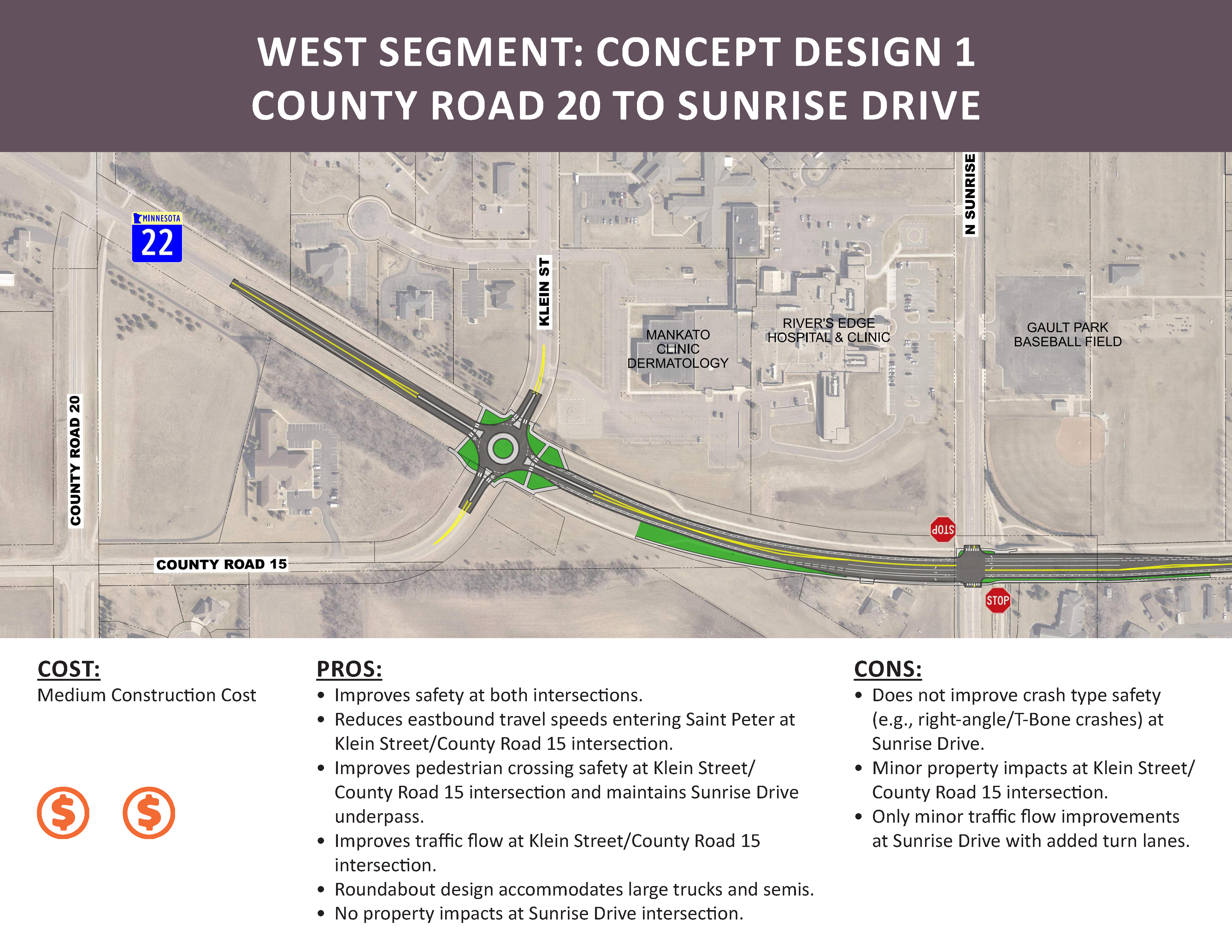 Highway 14/Highland Avenue Study summary