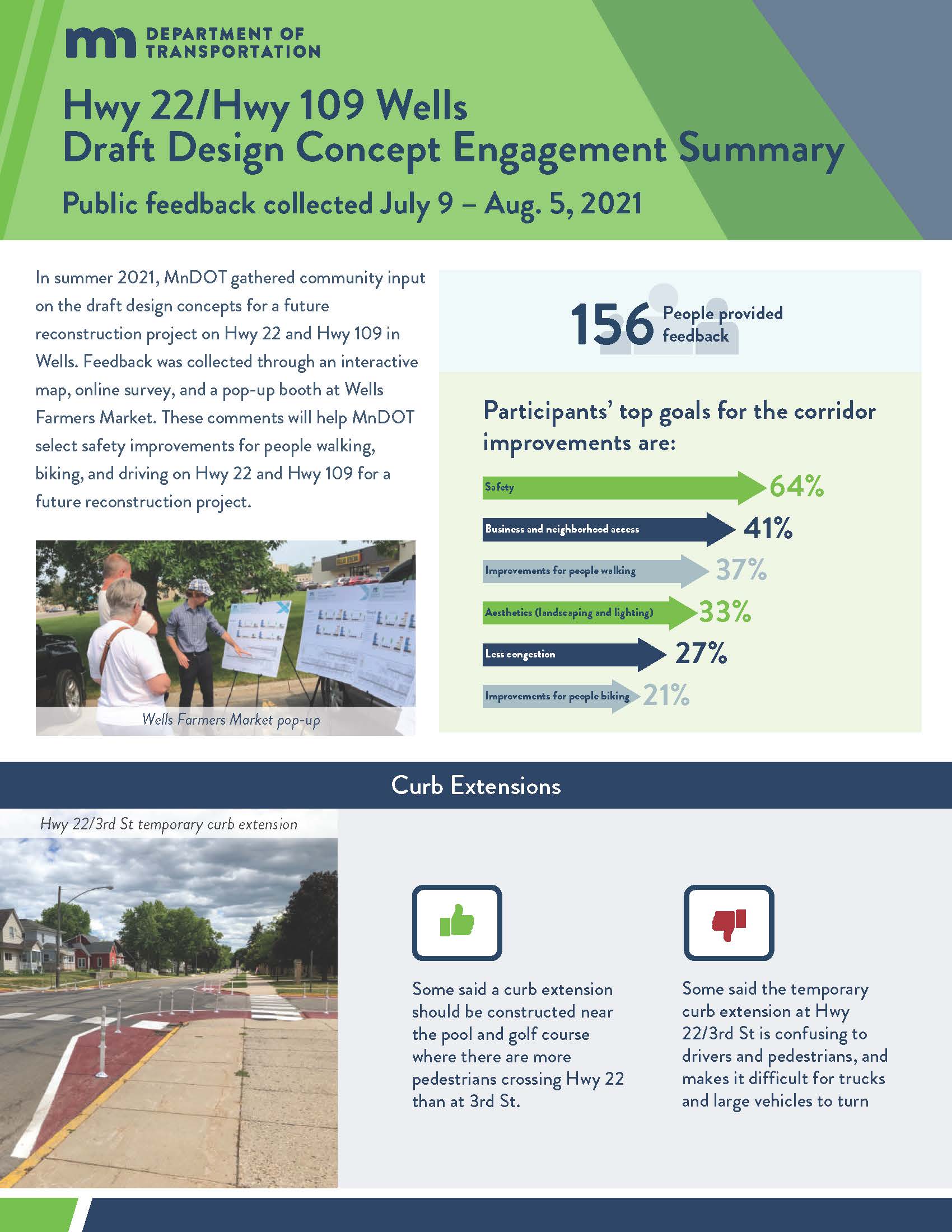 Draft design concept engagement summary