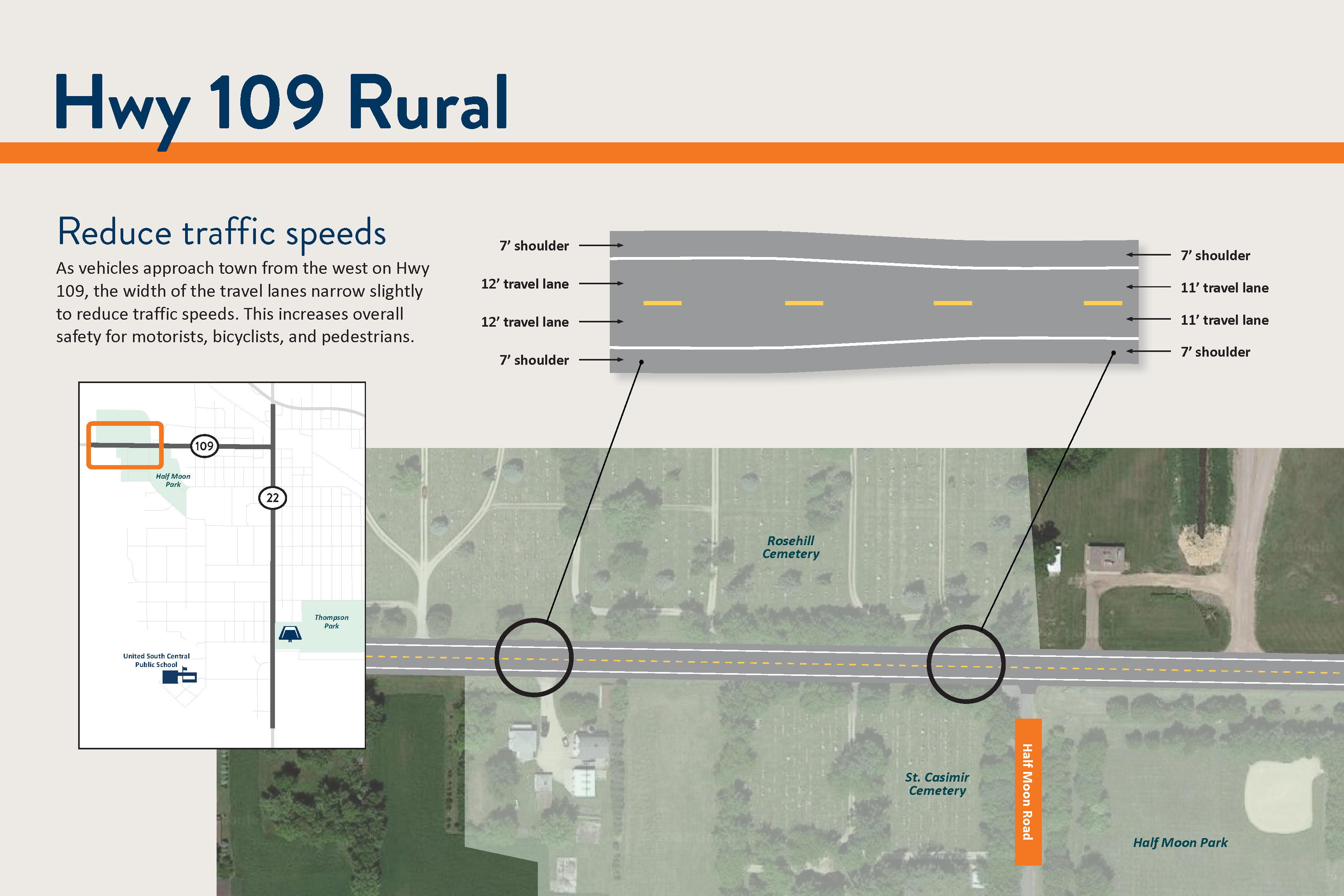 I-494 Ramp Closures