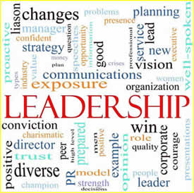 Leadership word cloud