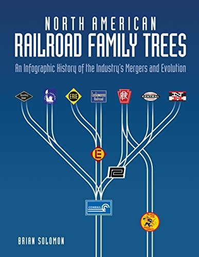 Cover of "North American Railroad Family Trees: An Infographic History of the Industry's Mergers and Evolution" by Brian Solomon