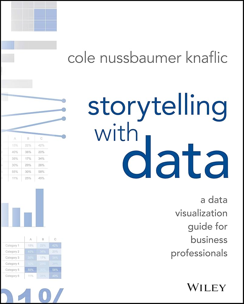Cover of 
Storytelling with data : a data visualization guide for business professionals, by Cole Nussbaumer Knaflic