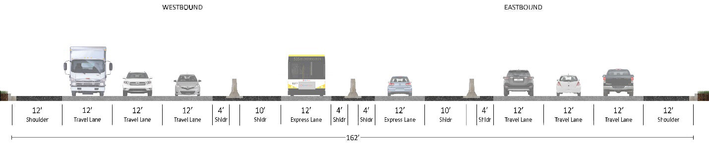 One barrier separated lane will be added to I-494 in each direction. Vehicles on the barrier separated lane do not have access to entrance and exit ramps.