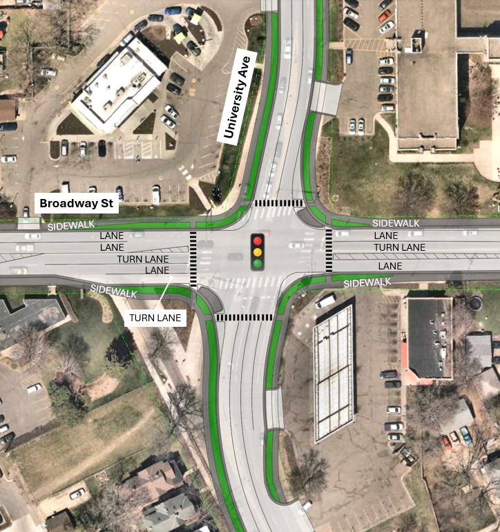 Broadway Street Northeast intersection with a traffic signal at this intersection. Changes include removing the separate right turn in the southwest corner to reduce conflicts between vehicles and pedestrians. Boulevard space would also be added between the roadway and the sidewalk.