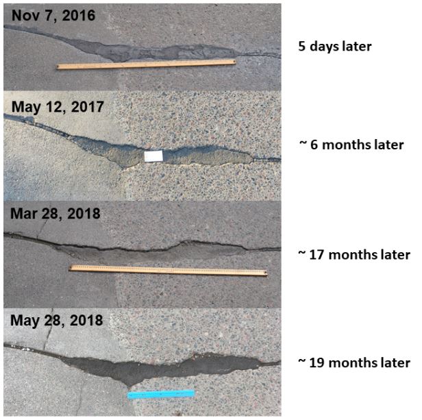 Photos showing the the progression of a taconite based-repair crack over 19 months.