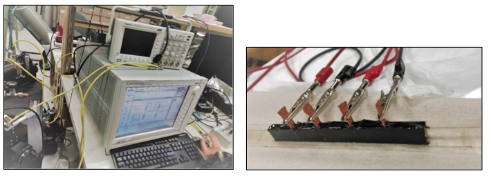 Two photos: on the left, the strip sample of an asphalt mixture with four electrical probes inserted into it with attached clamps and wires. The right hand photo shows computers, screens and keyboard of the voltage monitoring equipment with many wires on a table in a crowded engineering lab setting.