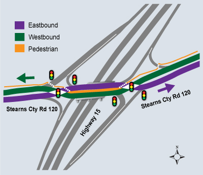 arden hills dmv 35w and county rd